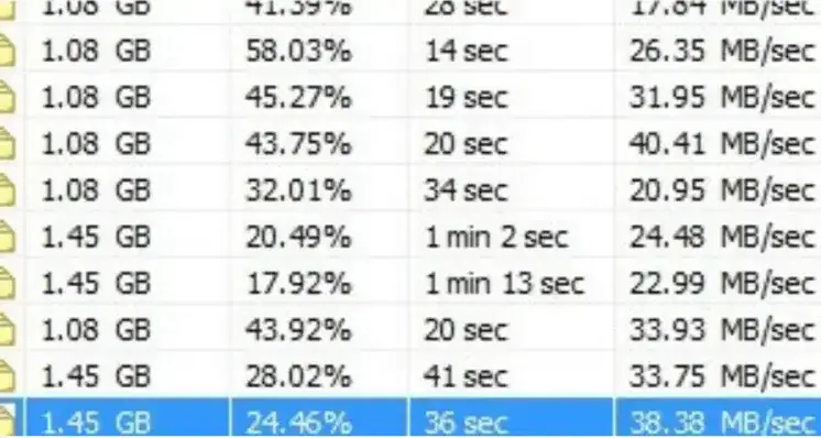 Older Katfile Premium multi-download speed test